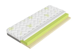 FITTED 70x170 středně tvrdá 13 cm matrace s aloe vera a visco pěnou Lano Nábytok